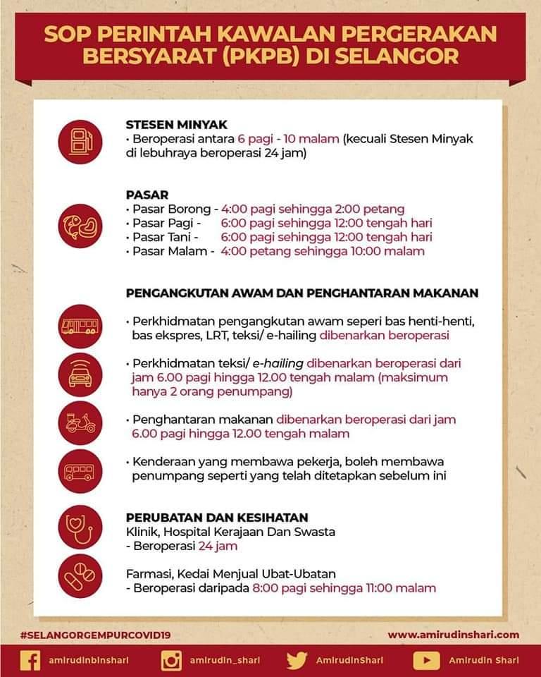 SOP Dan Waktu Operasi Bagi Premis Perniagaan, Kedai Makanan Serta ...